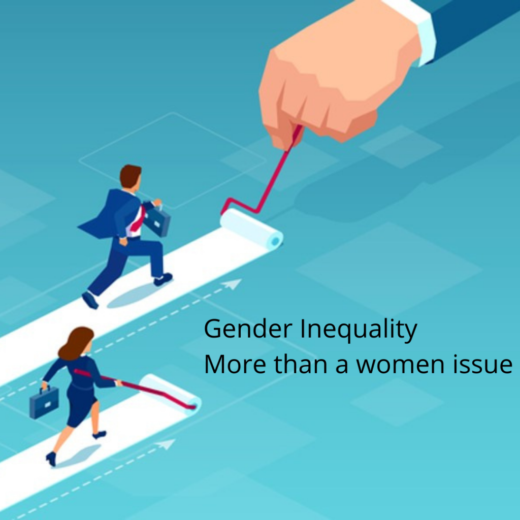 research hypothesis on gender inequality